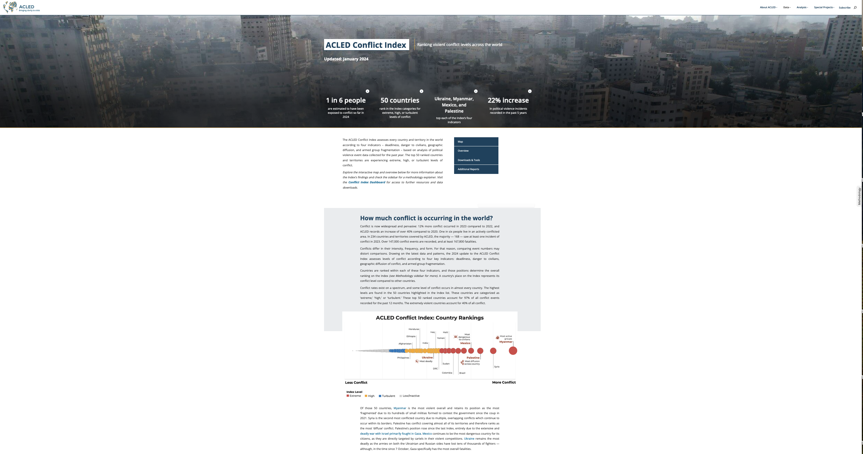 Screenshot of Conflict Index.