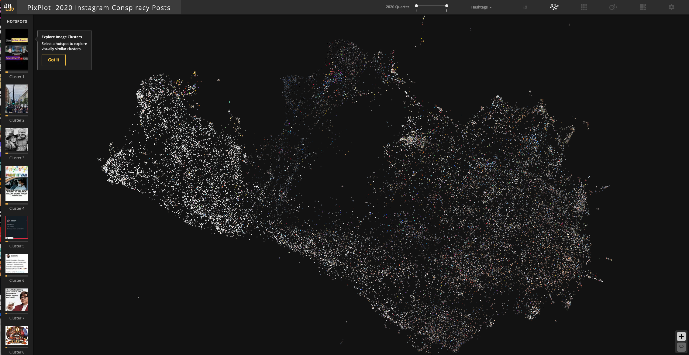 PixPlot Screenshot of  clusters of 2020 Instagram Conspiracy Posts